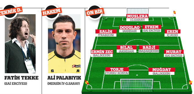 Başarının mimarı Duygun Yarsuvat